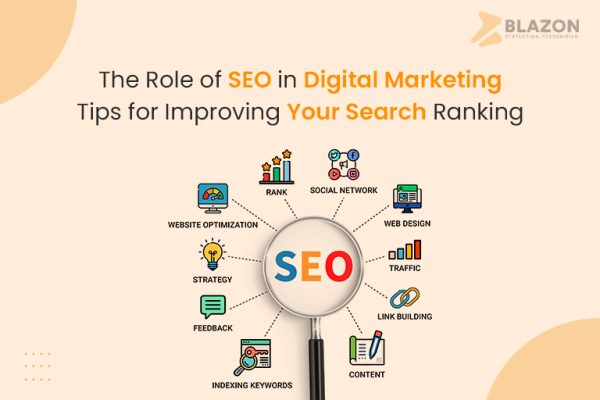 The Role of SEO in Digital Marketing