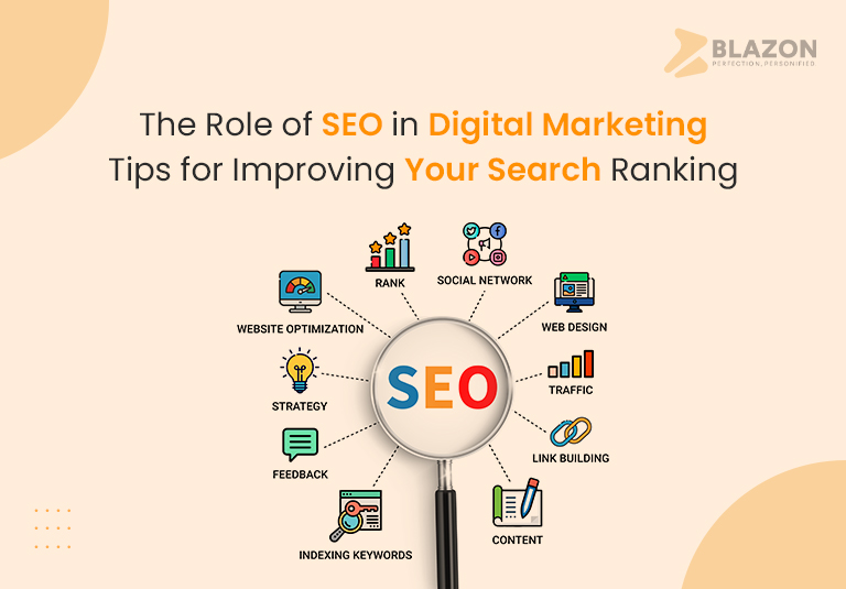 The Role of SEO in Digital Marketing